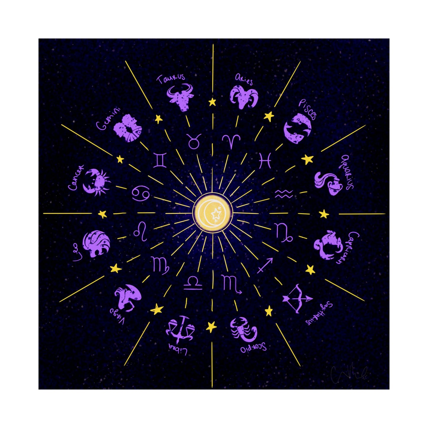 Astrology Themed Vertical Posters, Zodiac Wall Art, Celestial Decor, Horoscope Prints, Gift for Astrology Lovers